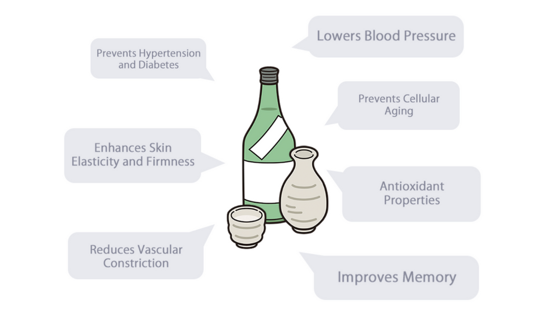 Is Japanese Sake Good for Health? : Nutritional Facts, Calories & Health Benefits