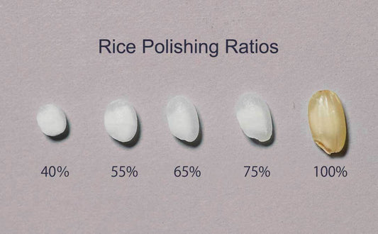 Understanding What the Sake Rice Polishing Ratio is